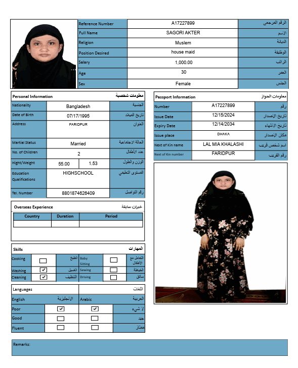 CV